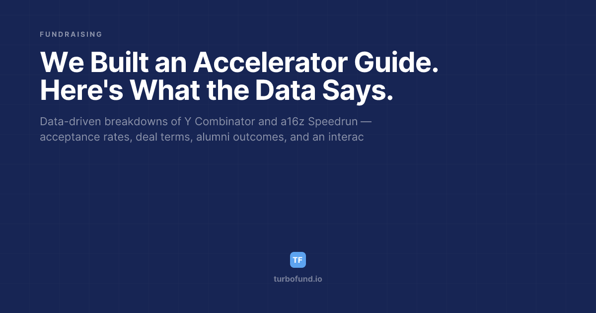 Startup Accelerator Guide: YC vs Speedrun Data, Quiz & History | TurboFund